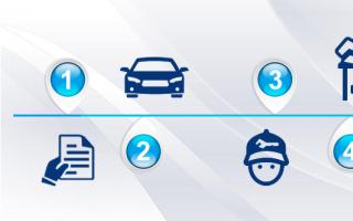 Funktioner och tillvägagångssätt för registrering av reparationer enligt obligatorisk trafikförsäkring från en officiell återförsäljare