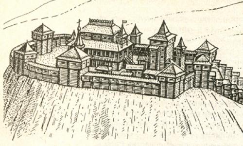 Stenfästningar i Ryssland.  Fästningar i Kievan Rus.  Fästningsarkitektur i det antika Ryssland