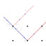 Kondisyon ng Bragg-Wulf.  Formula ng Wolfe-Bragg.  Diffraction sa pamamagitan ng spatial grating.  Kondisyon ng Bragg-Wulf