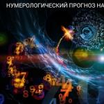 Vedska numerologija: kako saznati broj duše