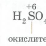 Kemija Metal plus kiselina jednako je sol plus vodik