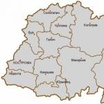 Provincija Kostroma Dodatni materijali o provinciji Kostroma