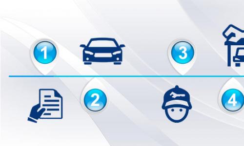 Funktioner och tillvägagångssätt för registrering av reparationer enligt obligatorisk trafikförsäkring från en officiell återförsäljare