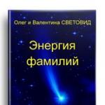 Рысь зороастрийский гороскоп, подробное толкование тотема рысь в зороастрийском гороскопе - hit-plus Рысь ли или Соловей