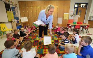 Plan samoobrazovanja odgajatelja predškolske djece prema Saveznom državnom obrazovnom standardu